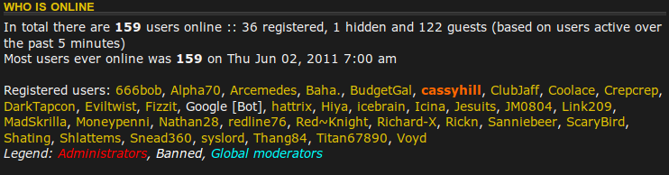 ForumUsers.png