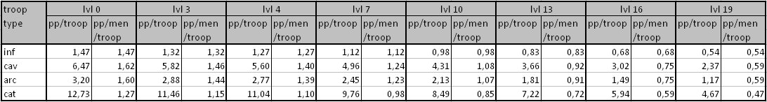 troopbasepp.jpg