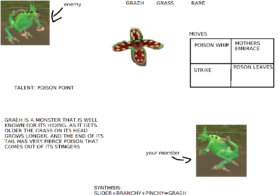 Graeh monster.png