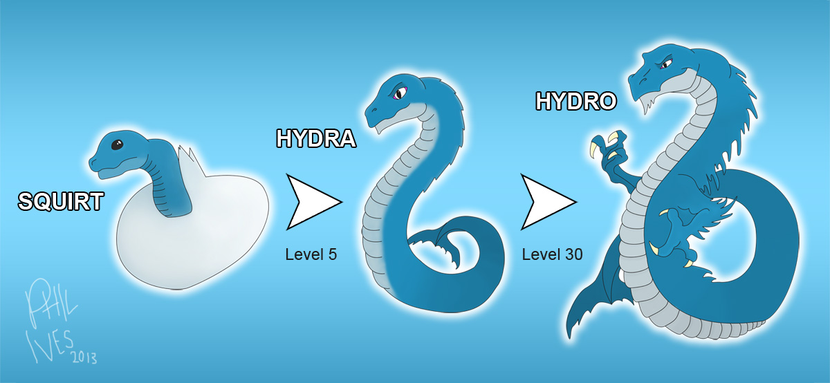 Water Dragon Hydro.jpg